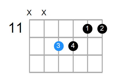 Dsus4(b9,b13) Chord